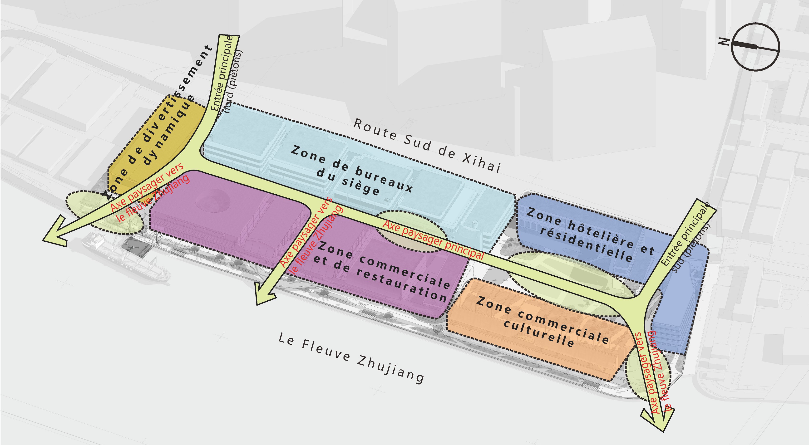 Zonage et axes paysagers – Parcelle n°33