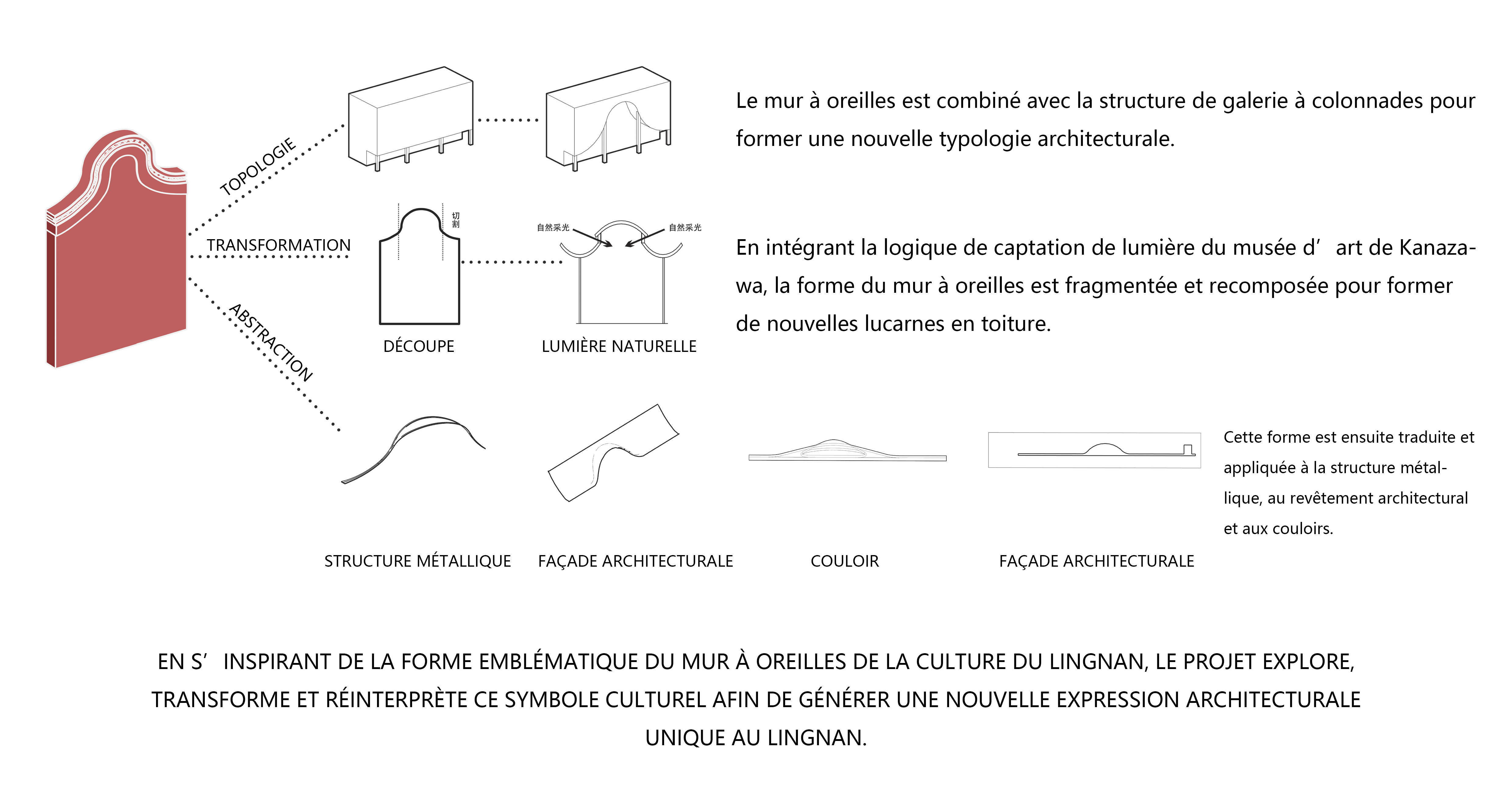 Parcelle n°33 Image 16